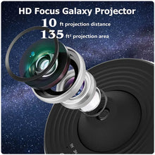 Load image into Gallery viewer, PROLUMIX SKY 360 Planetarium Galaxy Projector Night Light, 12 film discs
