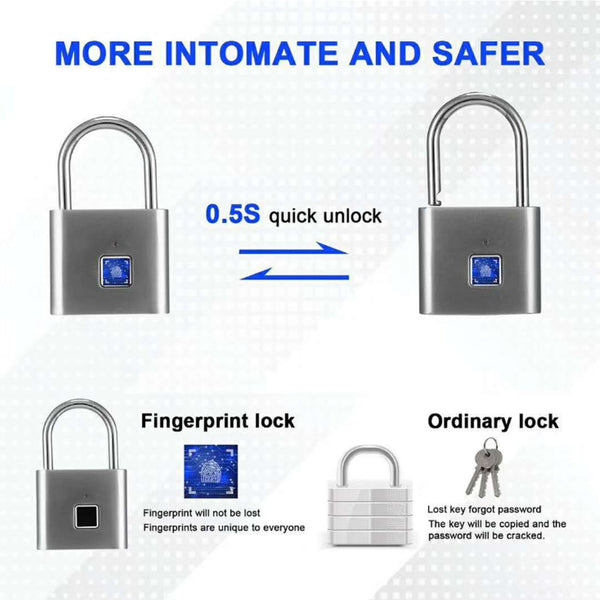 Rechargeable Lock Fingerprint Smart Padlock Quick Unlock
